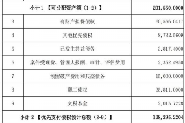 兴文贷款清欠服务